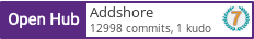 Open Hub profile for Addshore
