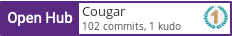 Open Hub profile for Cougar