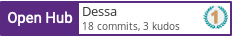 Open Hub profile for Dessa