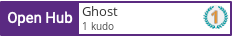 Open Hub profile for Ghost