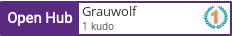 Open Hub profile for Grauwolf