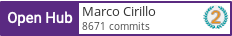 Open Hub profile for Marco Cirillo