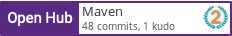 Open Hub profile for Maven