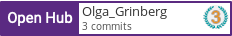 Open Hub profile for Olga_Grinberg