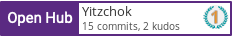 Open Hub profile for Yitzchok