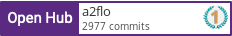 Open Hub profile for a2flo