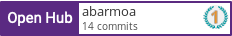 Open Hub profile for abarmoa