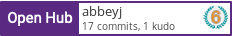 Open Hub profile for abbeyj