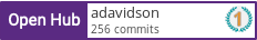 Open Hub profile for adavidson