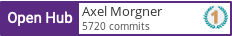 Open Hub profile for Axel Morgner
