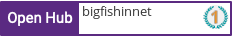 Open Hub profile for bigfishinnet
