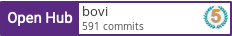Open Hub profile for bovi