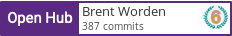 Open Hub profile for Brent Worden
