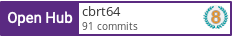 Open Hub profile for cbrt64