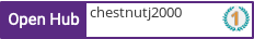 Open Hub profile for chestnutj2000