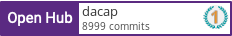 Open Hub profile for dacap