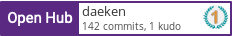 Open Hub profile for daeken