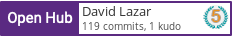 Open Hub profile for David Lazar