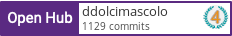 Open Hub profile for ddolcimascolo
