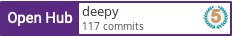 Open Hub profile for deepy
