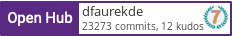 Open Hub profile for dfaurekde