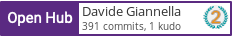 Open Hub profile for Davide Giannella