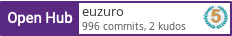 Open Hub profile for euzuro