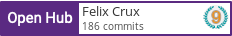 Open Hub profile for Felix Crux