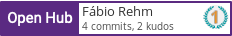 Open Hub profile for Fábio Rehm