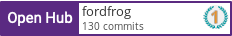 Open Hub profile for fordfrog