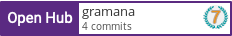 Open Hub profile for gramana