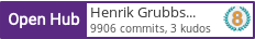 Open Hub profile for Henrik Grubbström