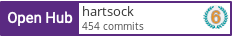 Open Hub profile for hartsock