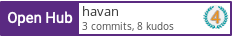 Open Hub profile for havan