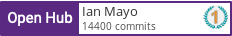 Open Hub profile for Ian Mayo