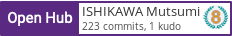 Open Hub profile for ISHIKAWA Mutsumi