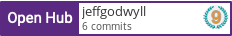 Open Hub profile for jeffgodwyll