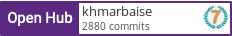 Open Hub profile for khmarbaise