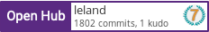Open Hub profile for leland