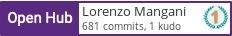 Open Hub profile for Lorenzo Mangani