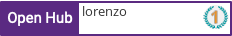 Open Hub profile for lorenzo