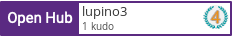 Open Hub profile for lupino3