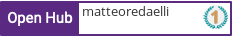 Open Hub profile for matteoredaelli