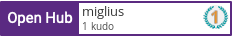 Open Hub profile for miglius