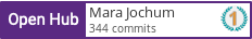Open Hub profile for Mara Jochum