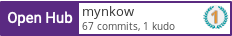 Open Hub profile for mynkow