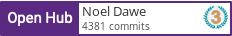 Open Hub profile for Noel Dawe