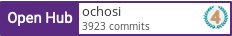 Open Hub profile for ochosi