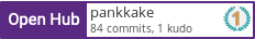 Open Hub profile for pankkake