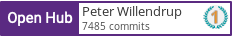 Open Hub profile for Peter Willendrup